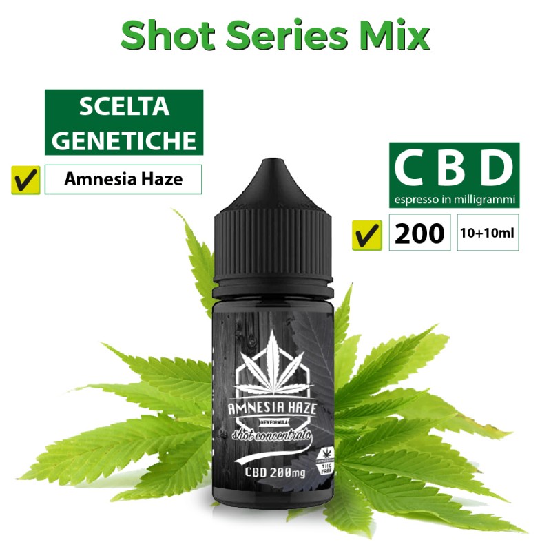 Cannabis minishot cbd