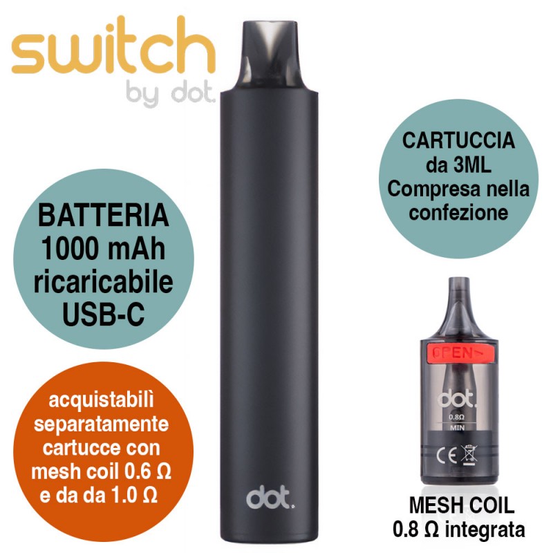 Dot Switch R pod mod